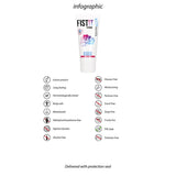 Fisting Anal Fist It Hybrid 100 ml
