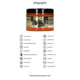 Fisting Anal Gleitgel Gold Premium 500 ml