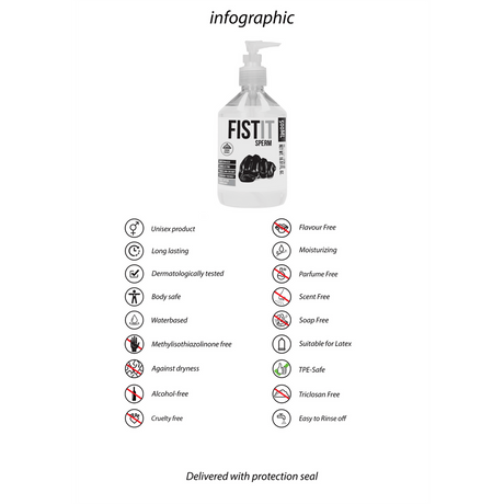 Fisting Anal Gleitgel Sperma-Optik 500 ml