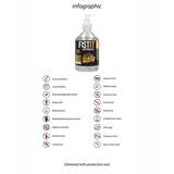 Fisting Anal Gleitgel wasserbasiert 500 ml