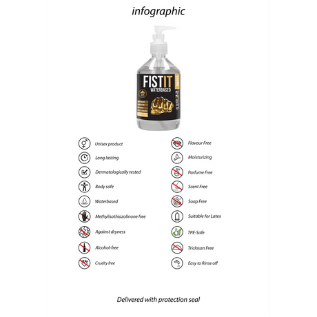 Fisting Anal Gleitgel wasserbasiert 500 ml