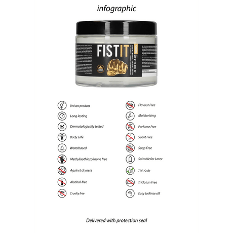 Fisting Analgleitmittel Extreme