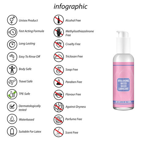 Gleitgel Pharmquests Hyaluronic auf Wasserbasis 150 ml – Ansicht 3