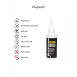 Gleitgel Ouch für Harnröhrensonden auf Wasserbasis 80 ml – Ansicht 3