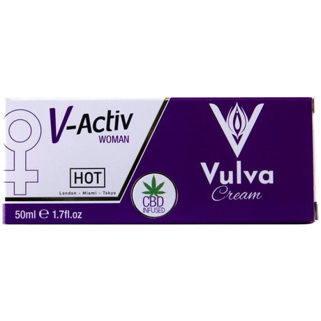 Heiss - Vulva-Creme mit Cbd 50 ml
