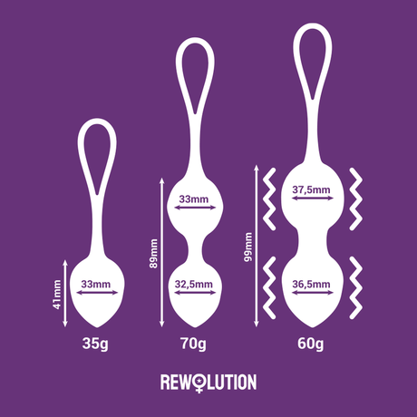 Rewolution - Rewobeads Vibrierblle Fernbedienung mit Watchme-Technologie