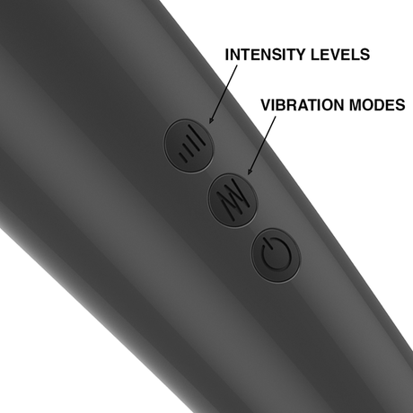Naomi Wand - Neues Superstarkes Massager