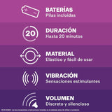 Durex - Intensive Orgasmische Vibrationen