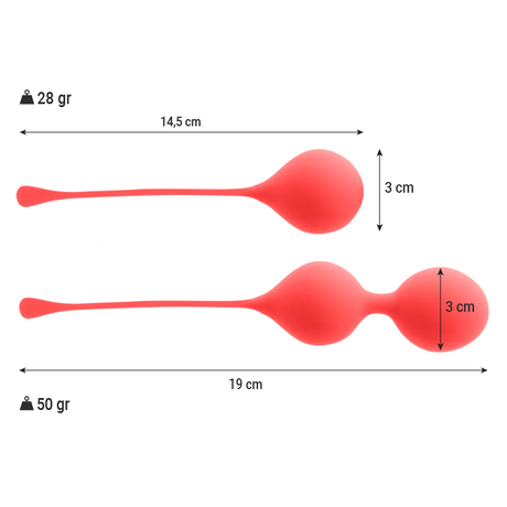 Liebeskugeln Kegel Balls Pack Kendall Red Aqua.2