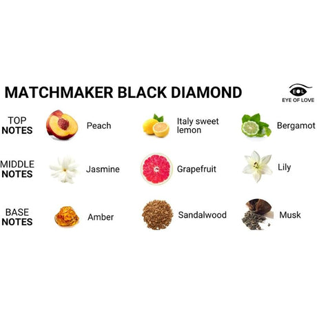 Parfüm Matchmaker Black Diamond Pheromon- Zieht Sie 30 ml.2