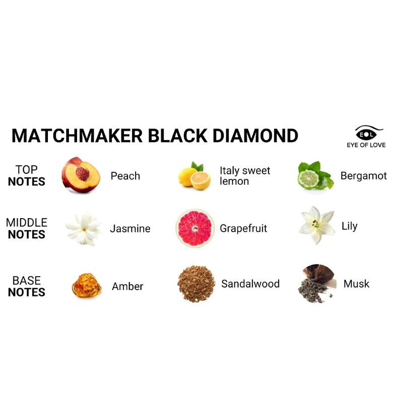 Eye of Love - Matchmaker Black Diamond Lgbtq Parfüm Pheromones für Ihn 30 ml
