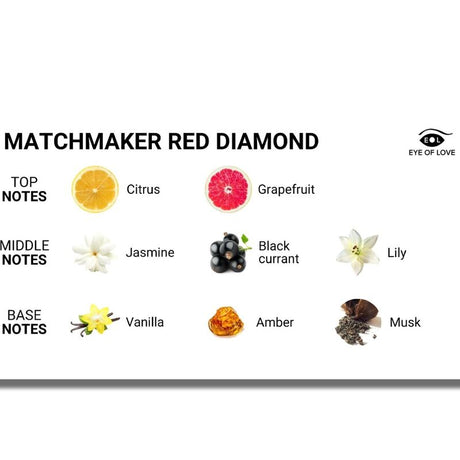 Parfüm Auge der Liebe Matchmaker Red Diamond Pheromone Lockt Ihn an 30 ml.2