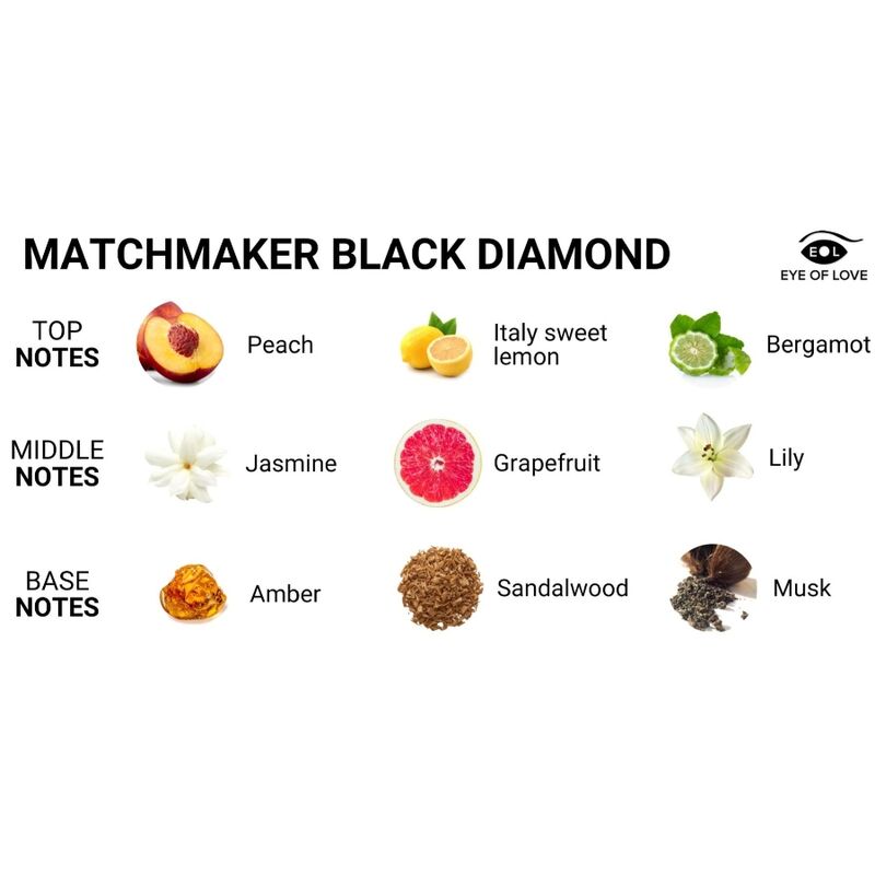 Eye of Love - Matchmaker Black Diamond Massagekerze Ziehen Sie Sie an, 150 ml