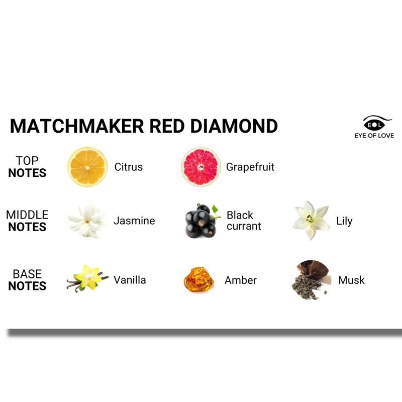 Eye of Love - Matchmaker Red Diamond Massagekerze Ziehen Ihn 150 ml