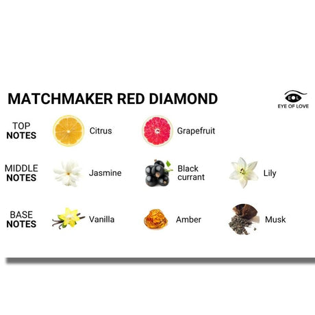 Massageöl Matchmaker Red Diamond Massagekerze Ziehen Ihn 150 ml.2