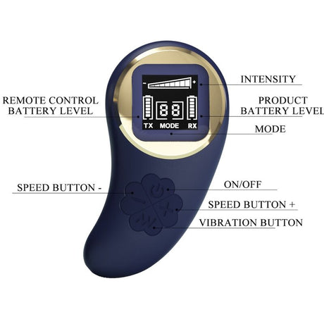 Vibrator Vivian Blue Vibrations-Ei mit Fernbedienung Blau.6