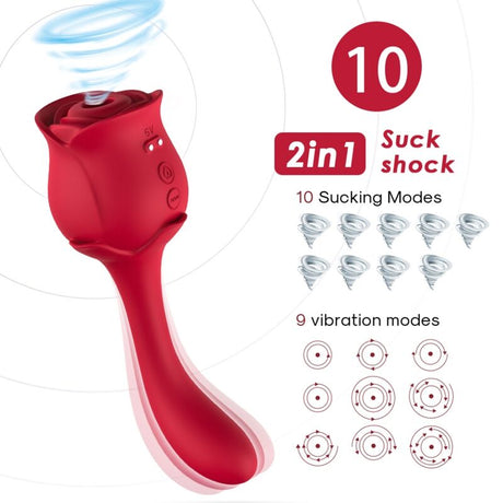Sextoy Roselover Klitoris-Saug- & Stimulator Rot.1
