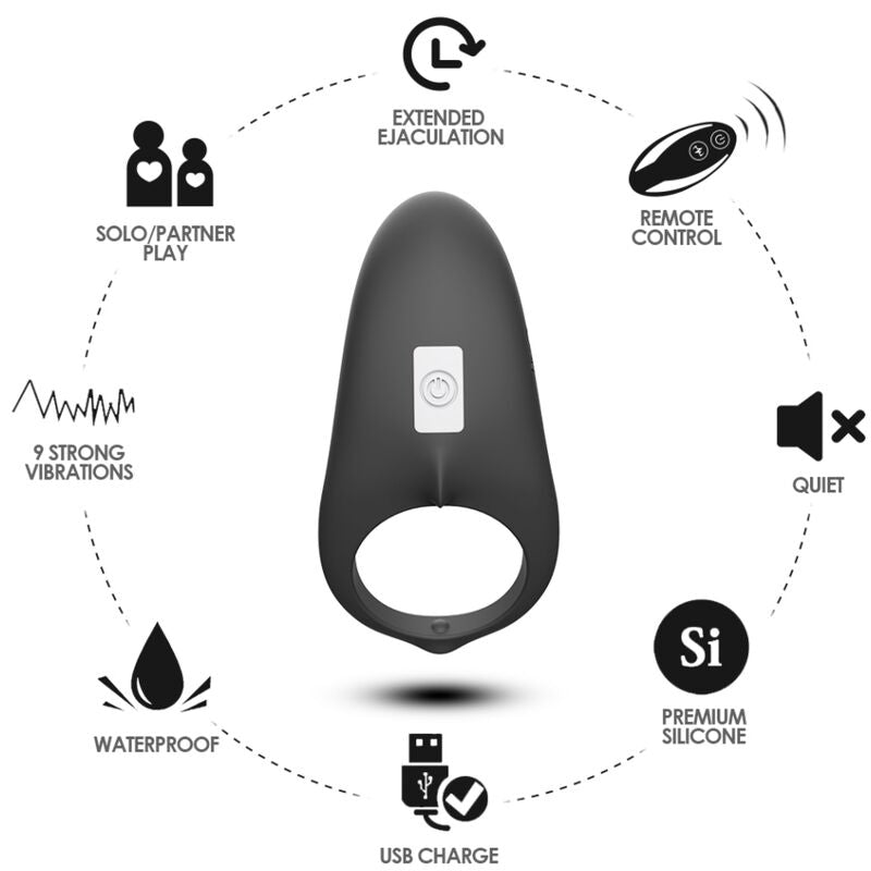 Armony - Shark Vibratorring für Paare Fernbedienung Schwarz