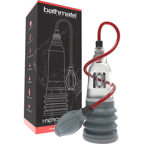 Penispumpe Hydroxtreme 3 Transparent.1