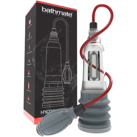 Penispumpe Hydroxtreme 5 X20.1