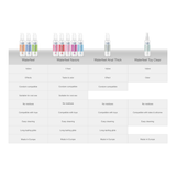 Waterfeel - Anal-Gleitmittel 150 ml