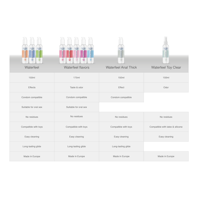 Waterfeel - Steriler Spielzeugreiniger 150 ml