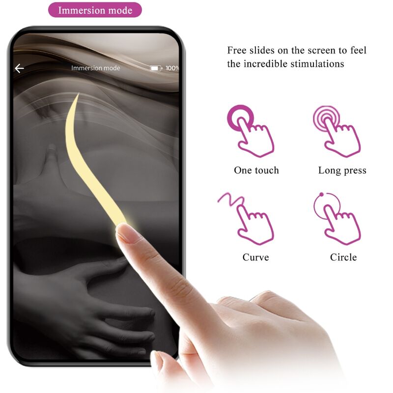 Pretty Love - Billy Vibrationsfernbedienung Lila Kostenlose App