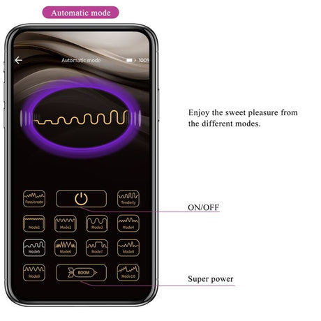 Pretty Love - August Remote Global Doppelt Vergnügen Vibrator