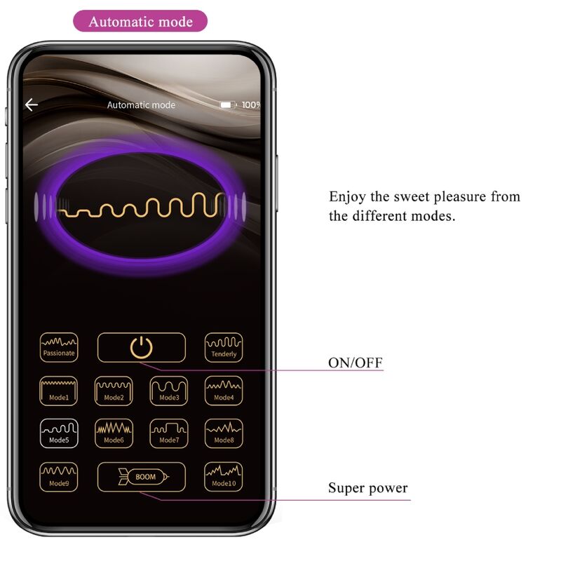 Pretty Love - Ethan Wiederaufladbarer Vibrator Lila