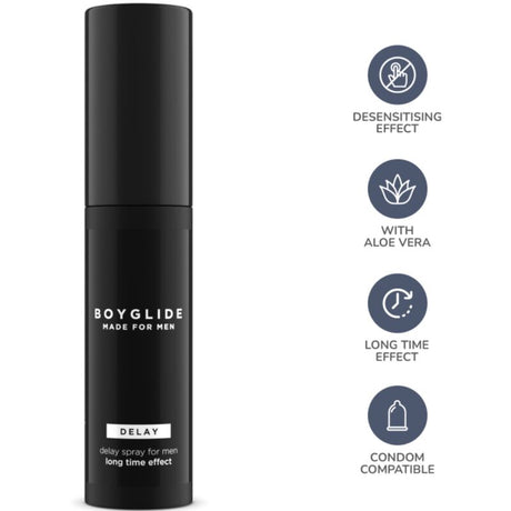 Stimulationsgel Delay Spray Hemmende Wirkung 20 ml.1