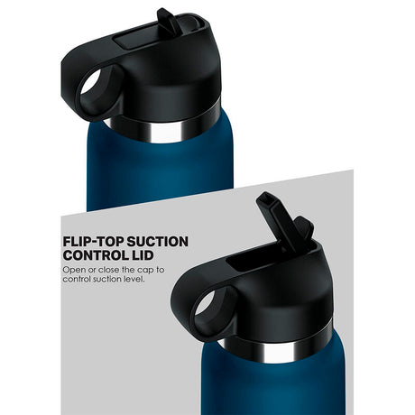 Masturbator Pdx plus Fuck Flask Vagine Diskreter Stroker Fleischmodell 1 17,8 x 8,3 cm.3