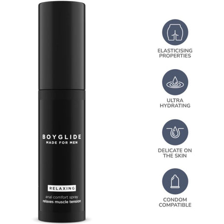 Anal-Gleitgel Anal Entspannendes Analspray 20 ml.2