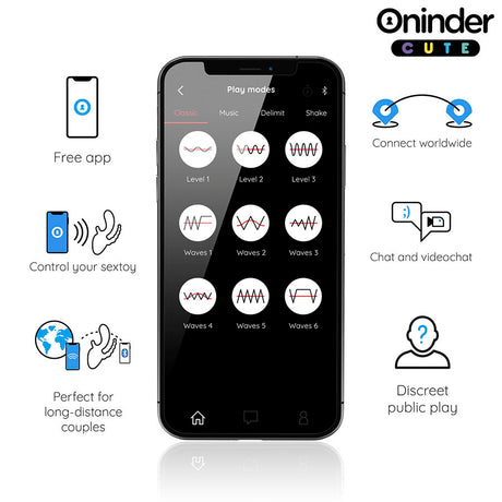 Oninder Cute - Love 3 Some Dreifachvibrator - Kostenlose Weltweite App