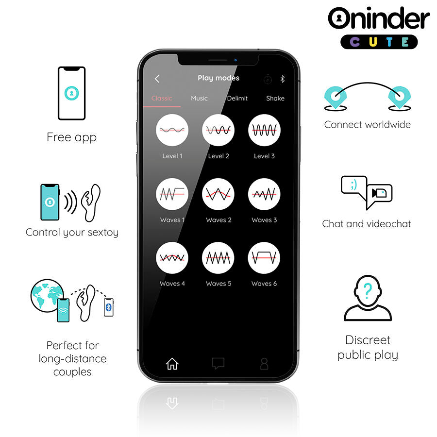 Oninder Cute - Love Bunny g-Spot Klitoralvibrator - Kostenlose Weltweite App