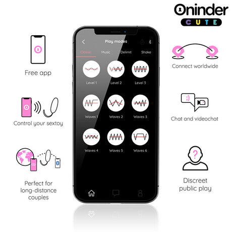 Vibrator Liebe und Vergnügen: 360° Vibrierendes und Rotierendes Silikon-Ei Kostenlose.4