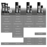 Black Hole - Anal Entspannende Jojoba Relax Silikonbasis 100 ml