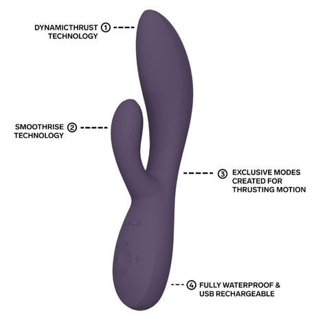 Vibrator Ina Thrust Rabbit mit Stoßfunktion Lila