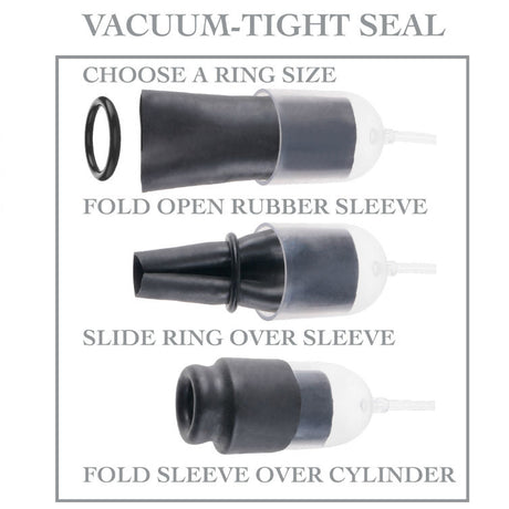 Penisring Saughöhlen-Serie mit Verbesserungsringen Ø 3 cm.3