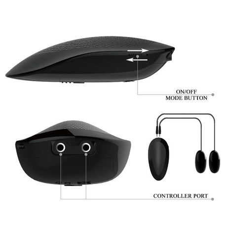 Masturbator Realistische Vagina und Anus mit Vibrationsposition 5.9