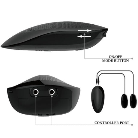 Masturbator Realistische Vagina und Anus mit Vibrationsposition 7.5