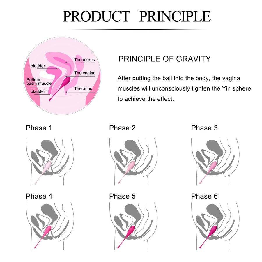 Leslie - Kegel Fit Pelvic Muscle Training Set 6 Stücke