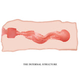 Crazy Bull - Jane Vagina Masturbator 13.5 cm