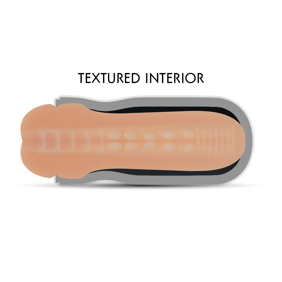 Jamyjob - Mouth Power Masturbator