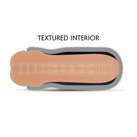 Jamyjob - Mouth Power Masturbator