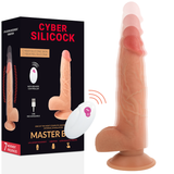 Cyber Silicock - Fernbedienung Realistisch Master Ben 23.88 cm-x-4.3 cm