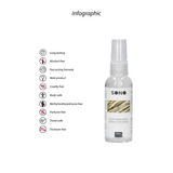 Intim-Spray Sono Performance für ihn 50 ml – Ansicht 2