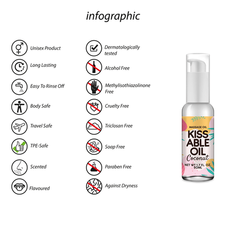 Intimgel küssbares Öl Kokos 50 ml – Ansicht 3