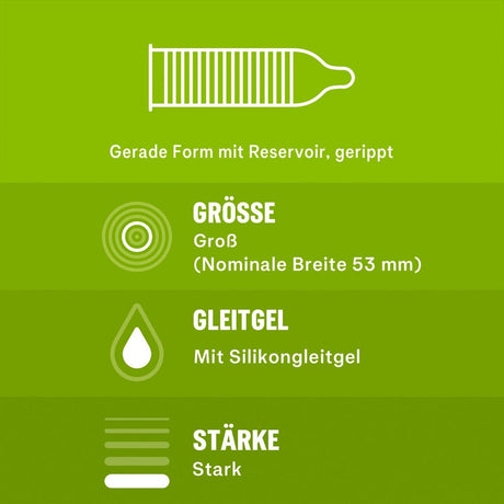 Kondome Durex Überrasch' Mich 30er