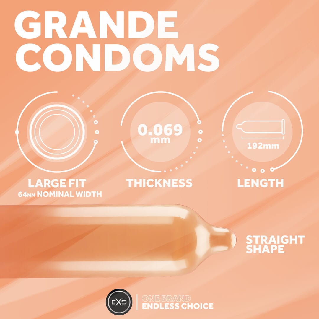 Kondome Grande extra groß – Ansicht 5