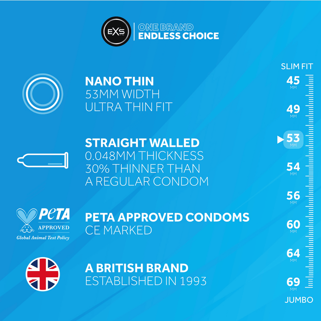 Kondome Nano Thin extra dünn – Ansicht 17